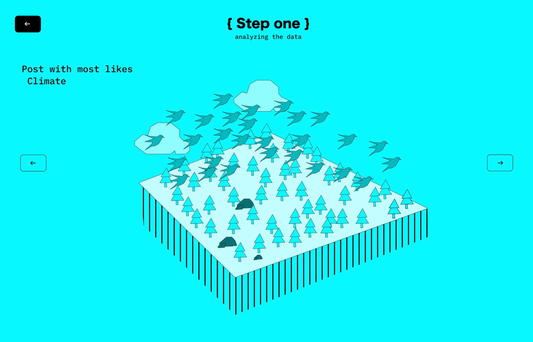 Documentation image 2