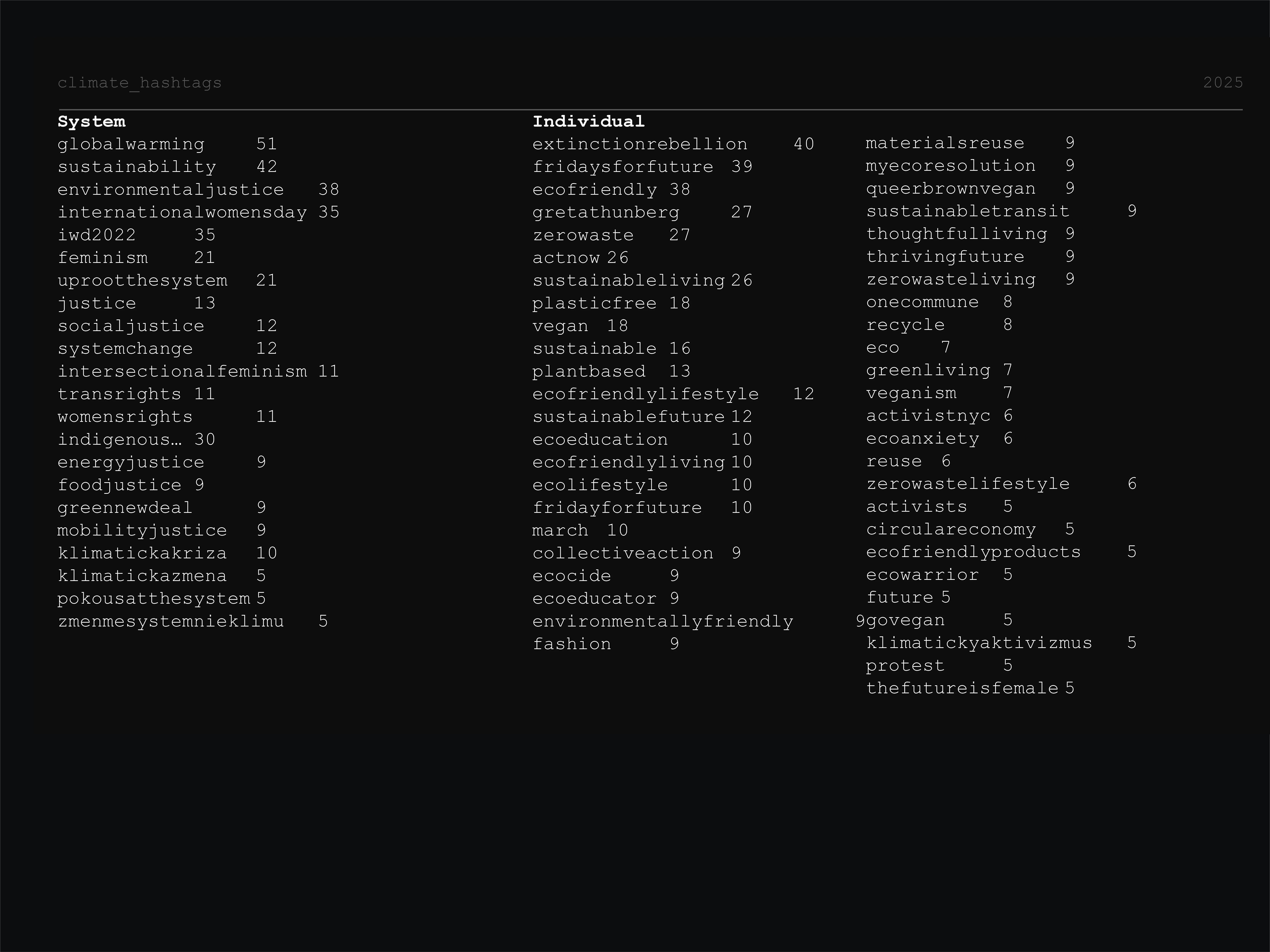 Documentation image 6